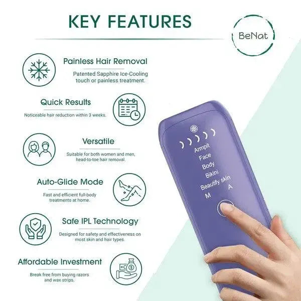 Laser Hair Removal-beauty products-Evelyns Fashion