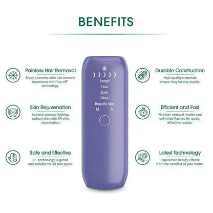 Laser Hair Removal-beauty products-Evelyns Fashion