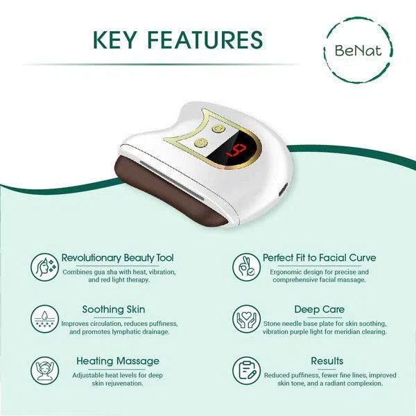Lift, Sculpt & Glow Toolkit-beauty products-Evelyns Fashion